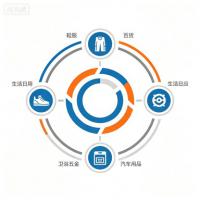 企业logo